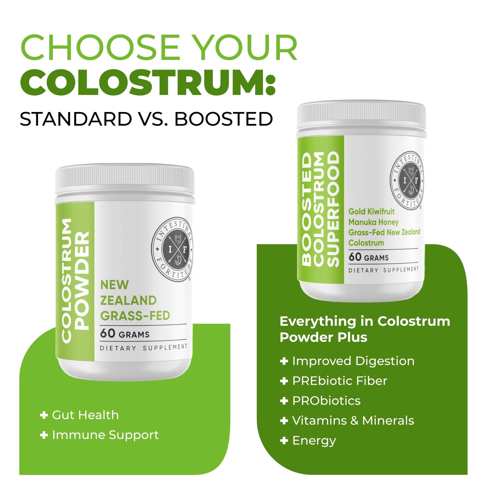 Intestinal Fortitude Boosted Colostrum Powder 150g