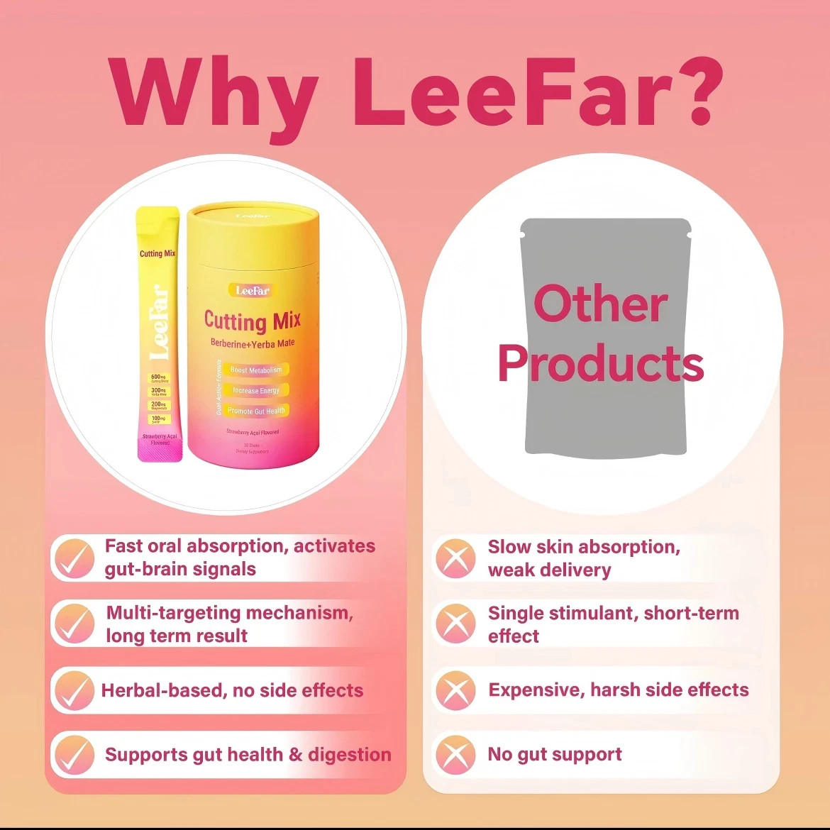 2 Pack LeeFar Cutting Drink Mix Craving Control & Gut Wellness 30 Sticks/Can