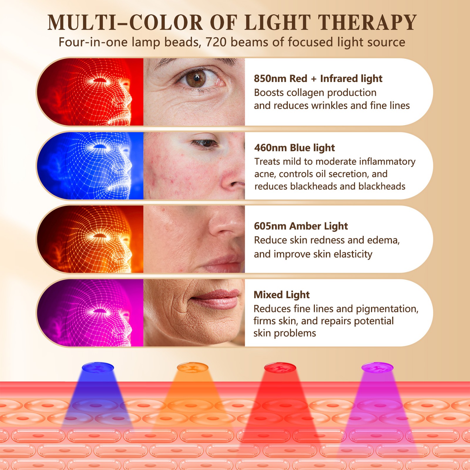 Red Light Therapy Face & Neck Mask – Reduces Wrinkles & Acne, Full-Body Use