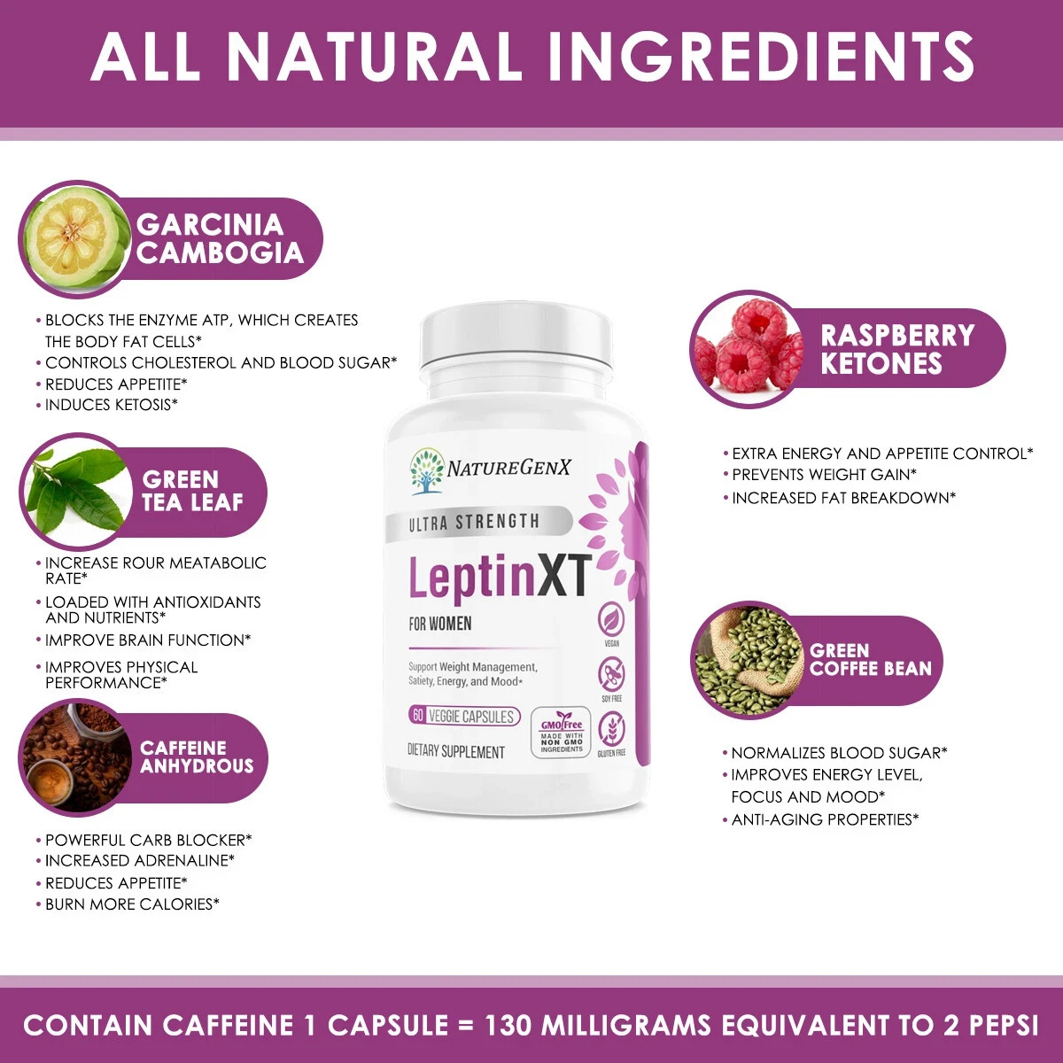 LEPTIN XT Diet Capsule that Work, Leptin Supplements for Weight Loss Pack of 1