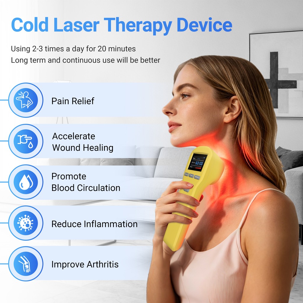 880mW Class 3b Cold Laser for Pain Therapy Low Level Laser LLLT Device 650+808nm