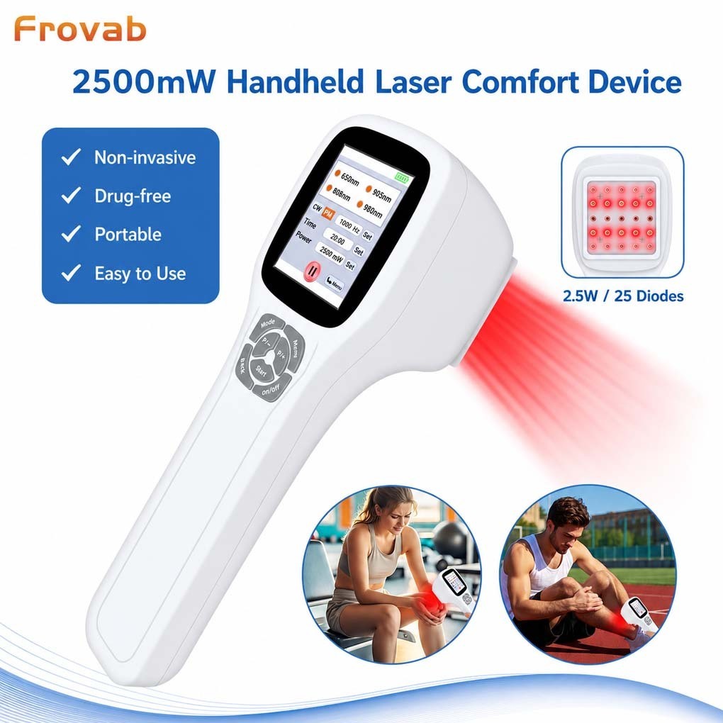 2500mW Laser Therapy Light Device 25 Diodes for Back Neck Wrist Knee Pain Relief