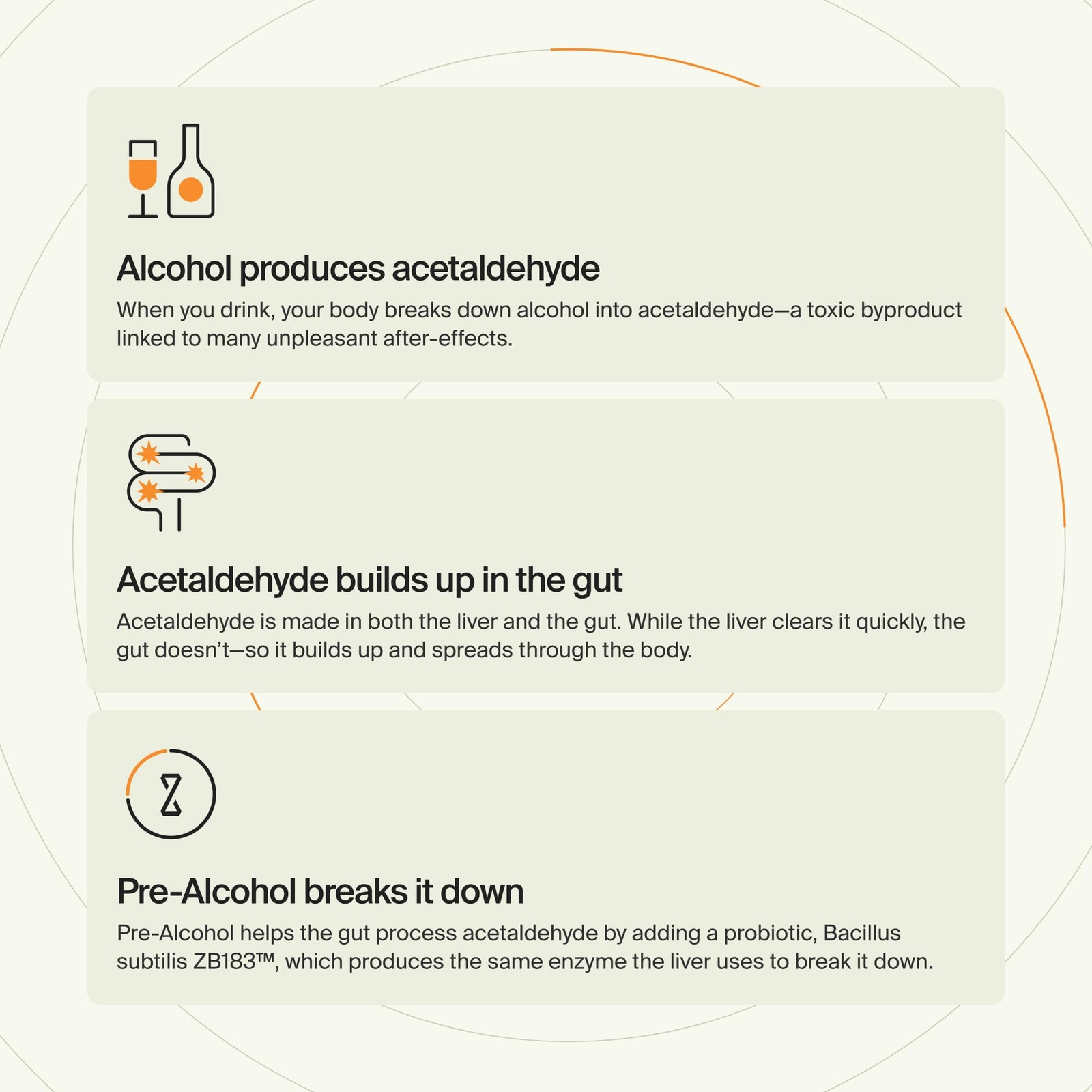 ZBiotics — Feel Better After Drinking, Wake Up Refreshed, Science-Backed, Pat…