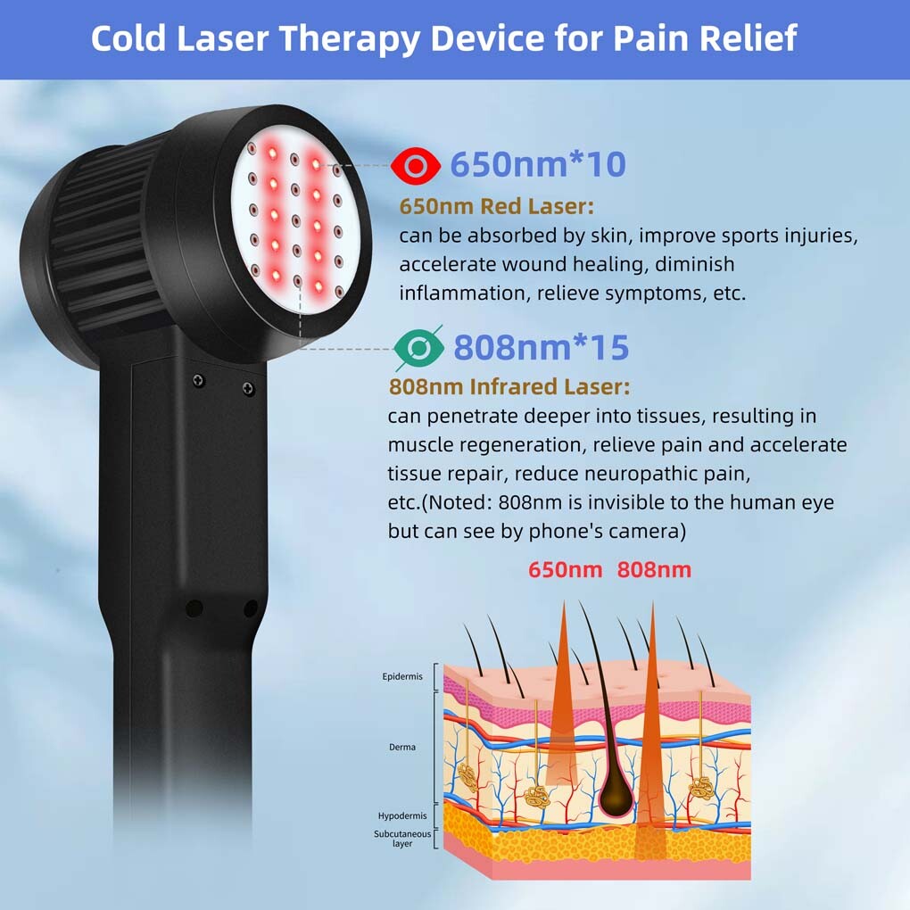 8W Portable 25-Diode Cold Laser Therapy 650nm/808nm LLLT Device for Deep Tissue