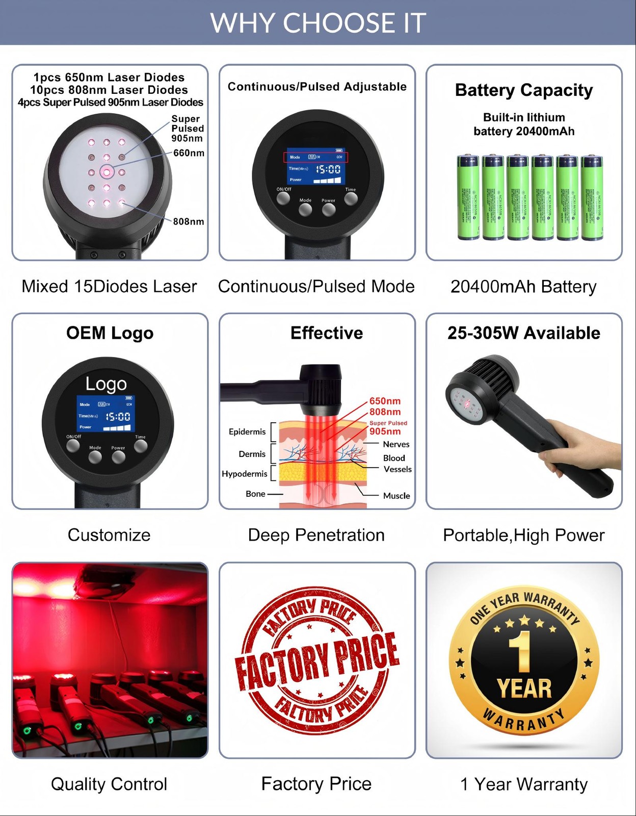 305W Super Pulsed Laser Therapy Device 905nm 808nm 660nm for Ligament Tears