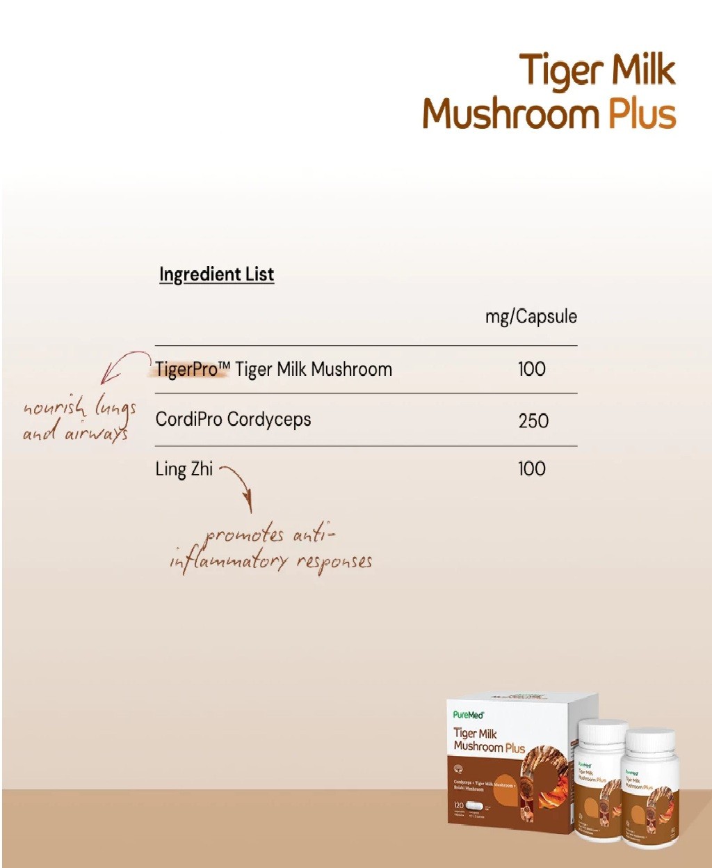 Tiger Milk Mushroom Ganoderma Lucidum cordyceps 60’s x 2