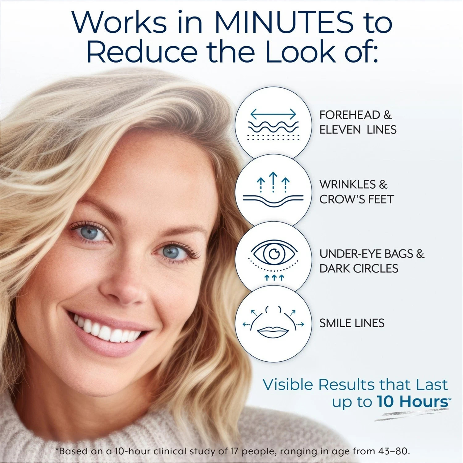 Rapid Reduction Eye Serum – Visibly Reduces Under-Eye Bags, Wrinkles, Dark Circl