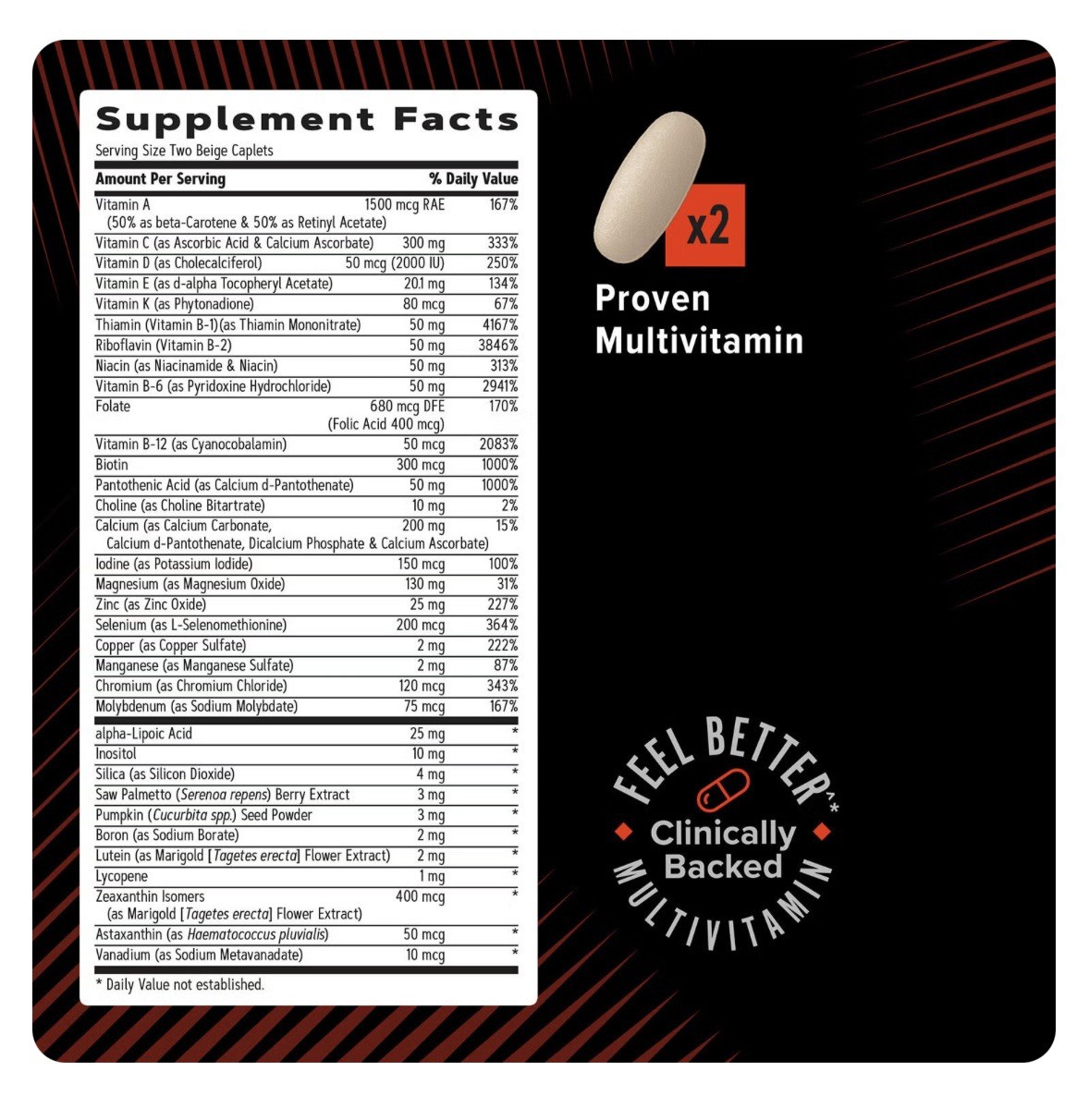 AMP Men’S Ripped Vitapak Program with Metabolism + Muscle Support – 30 Vitapaks