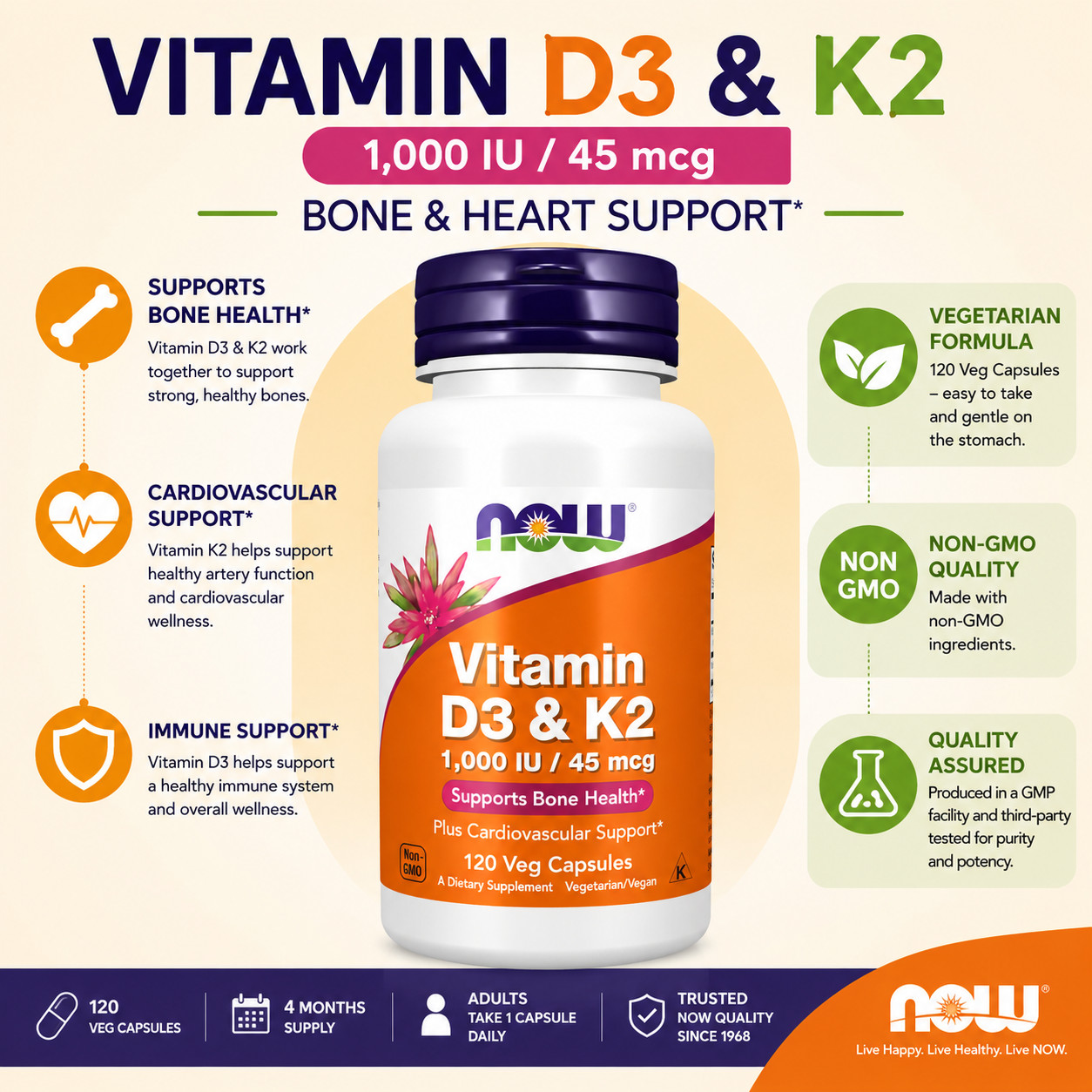 NOW Vitamin D3 & K2 1000 IU 45 mcg 120 Veg Capsules Bone Heart Support