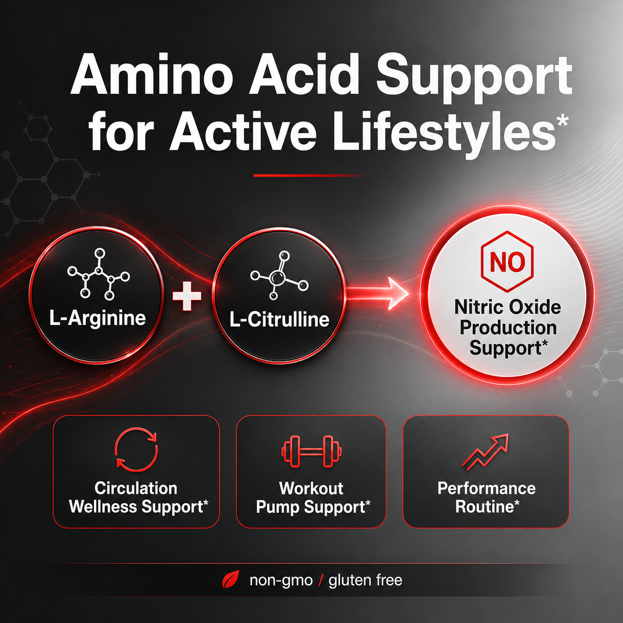 L-Arginine L-Citrulline Complex | 3000mg | 120 Capsules | Non-GMO | by Lofnafee
