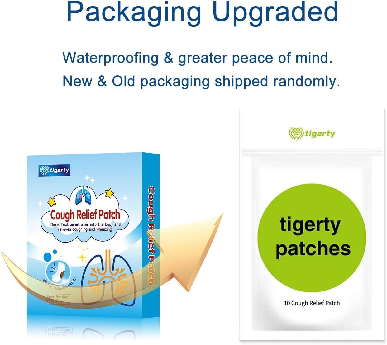 Lung Cleansing Patch 20ct – Easier Breathing Cough Relief Asthma Support Comfort