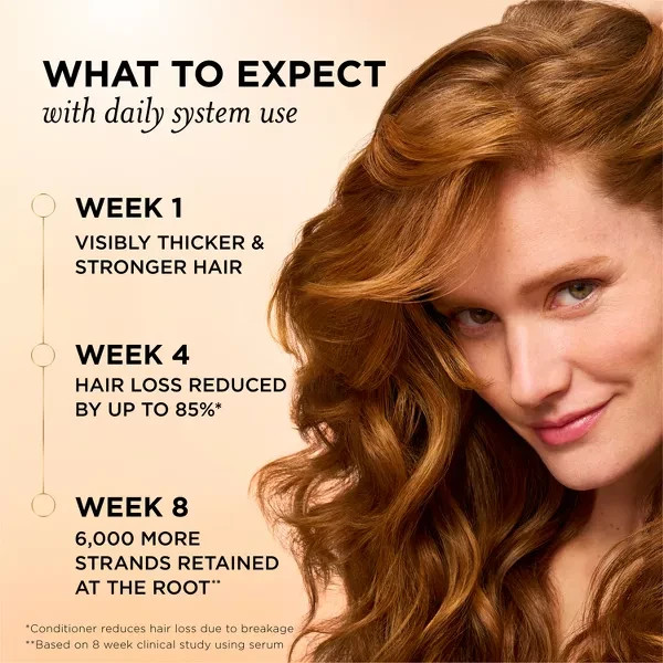 Pantene Abundant & Strong Shampoo – 13.5 fl oz: Basic Cleansing, Daily Use
