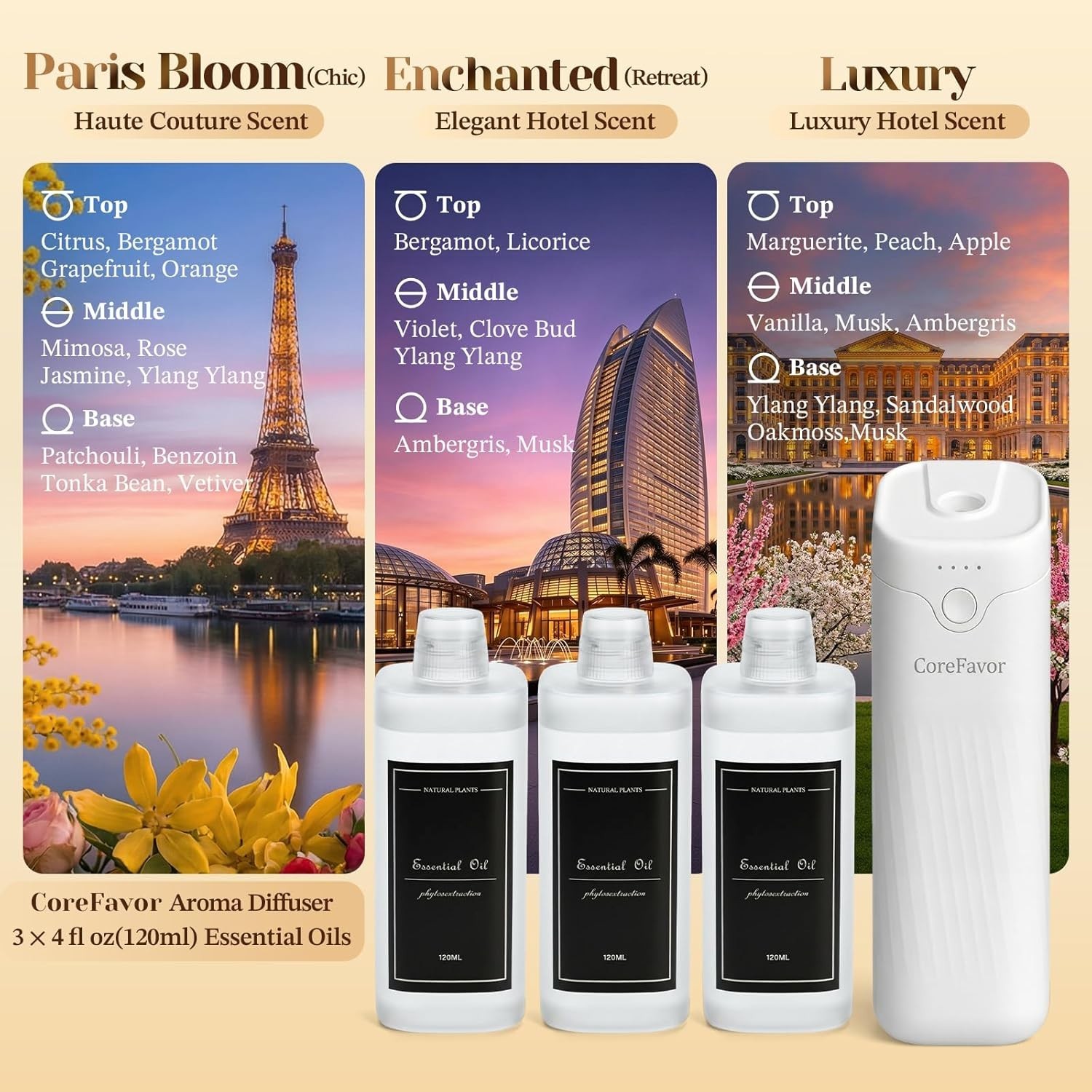 Waterless Essential Oil Diffuser M60 with 3x120ml Oils Rechargeable Portable
