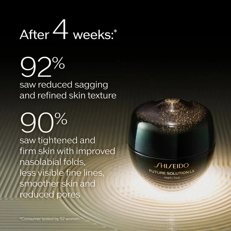 Shiseido Future Solution LX Total Regenerating Moisturizers & Creams 1.7oz/50 ml