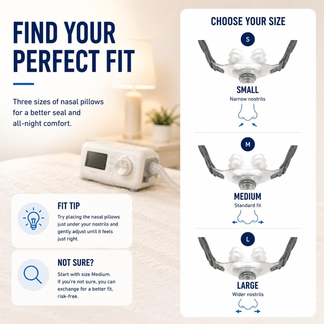 Replacement Cushion & Frame Set for Mask Headgear – Includes Cushion, Frame, Hea