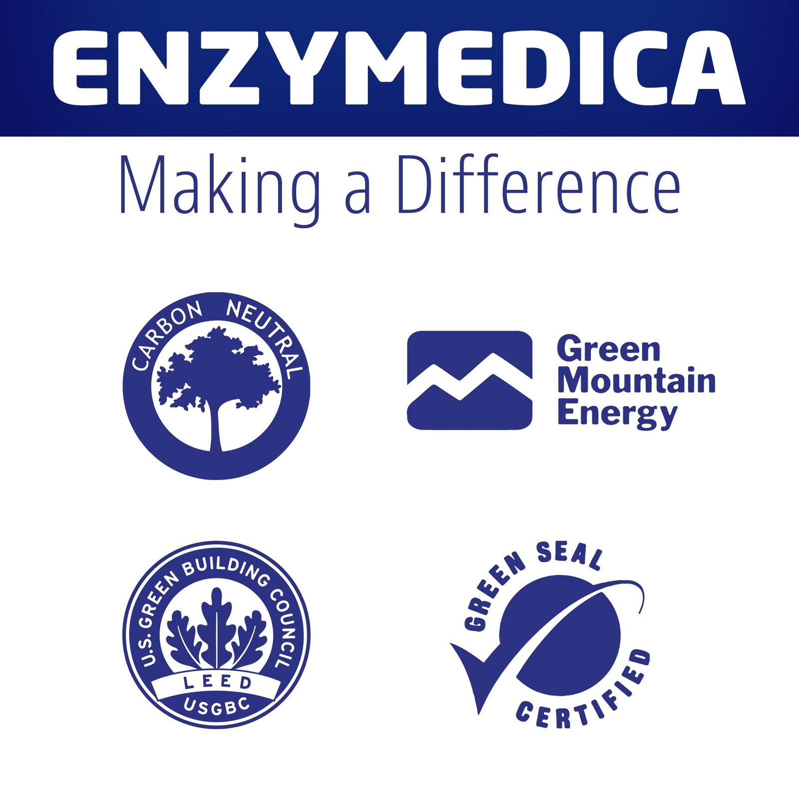Enzymedica Betaine HCl for Men & Women – 120 Count (Pack of 1), No Color