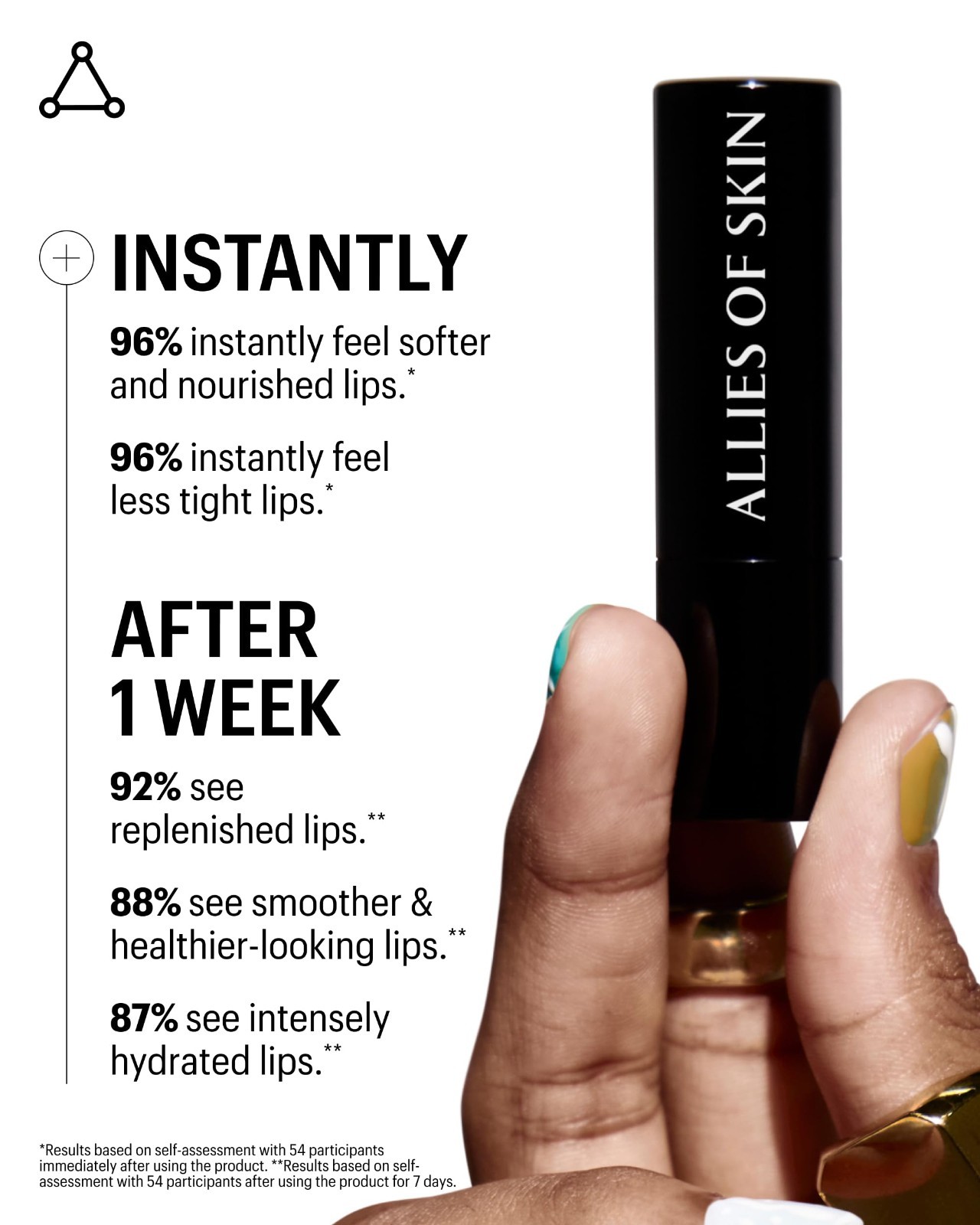NEW Allies of Skin Peptide&Ceramide Repair Lip Balm 0.13oz NEW FAST FREE SHIP