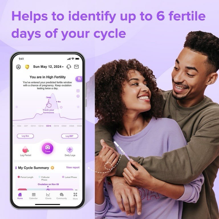 Premom LH Quantitative Ovulation Test Strips 20 Ct Smartphone Compatible