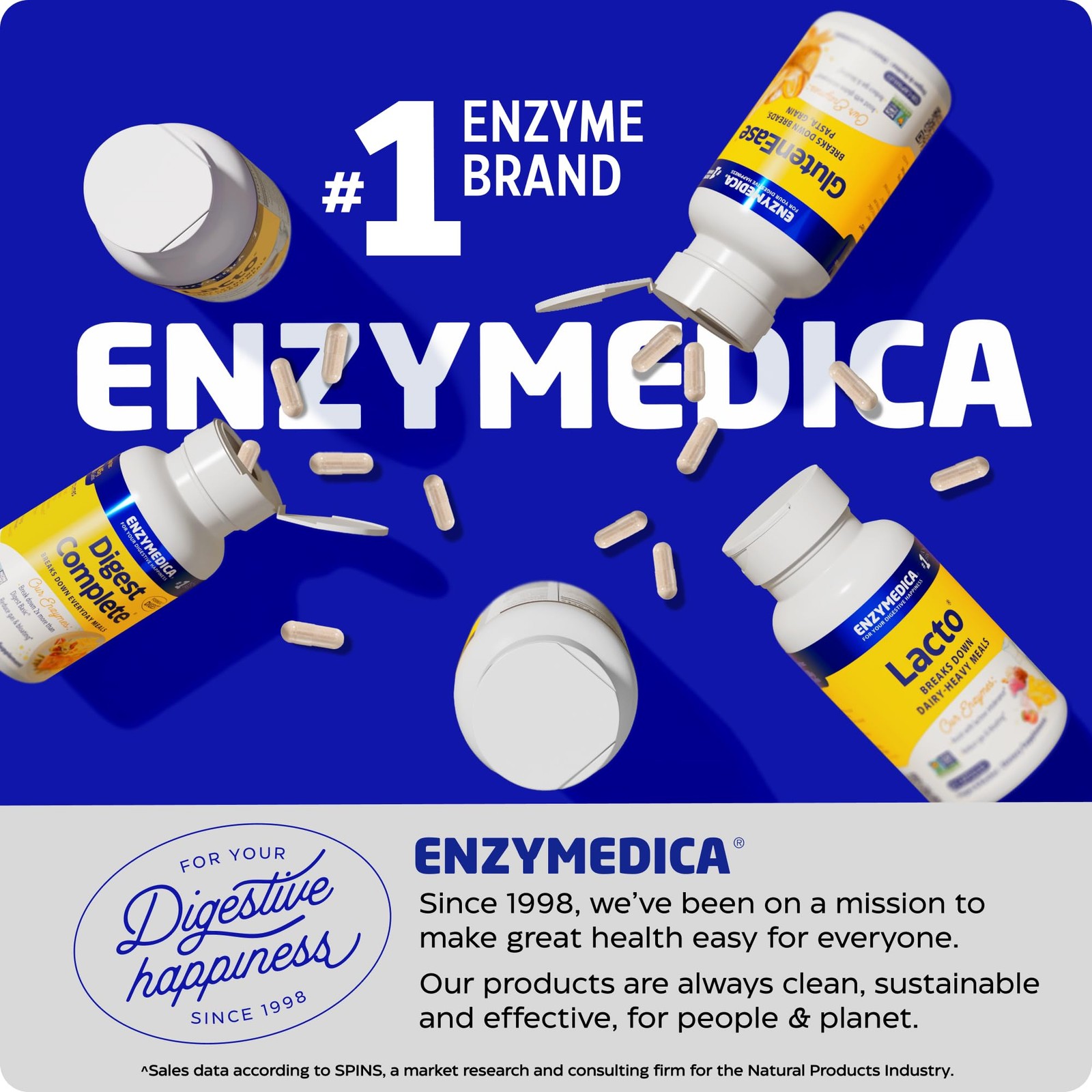 BeanAssist – Digestive Enzyme Supplement for Women & Men, Alpha Galactosidase En