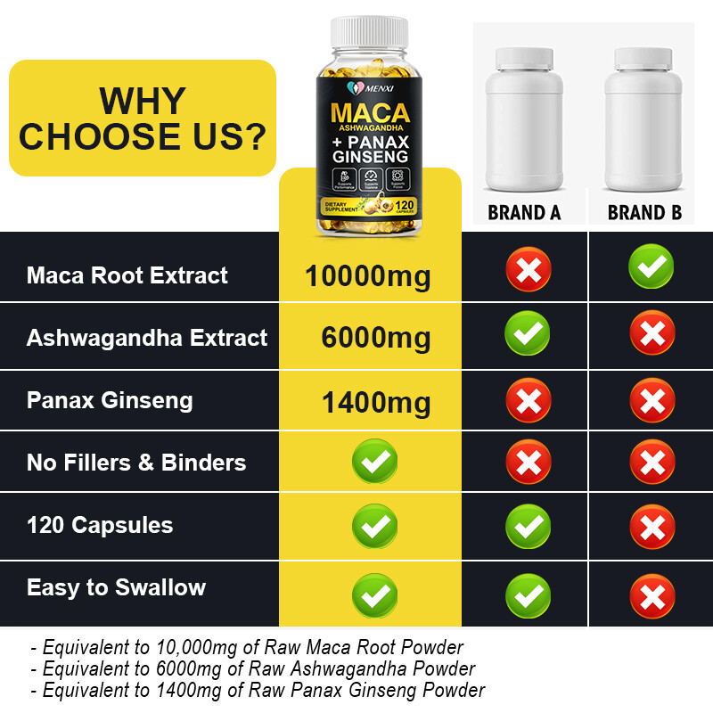 Organic Maca Root Capsules | 240 Pills | Peruvian Maca Extract for Men & Women