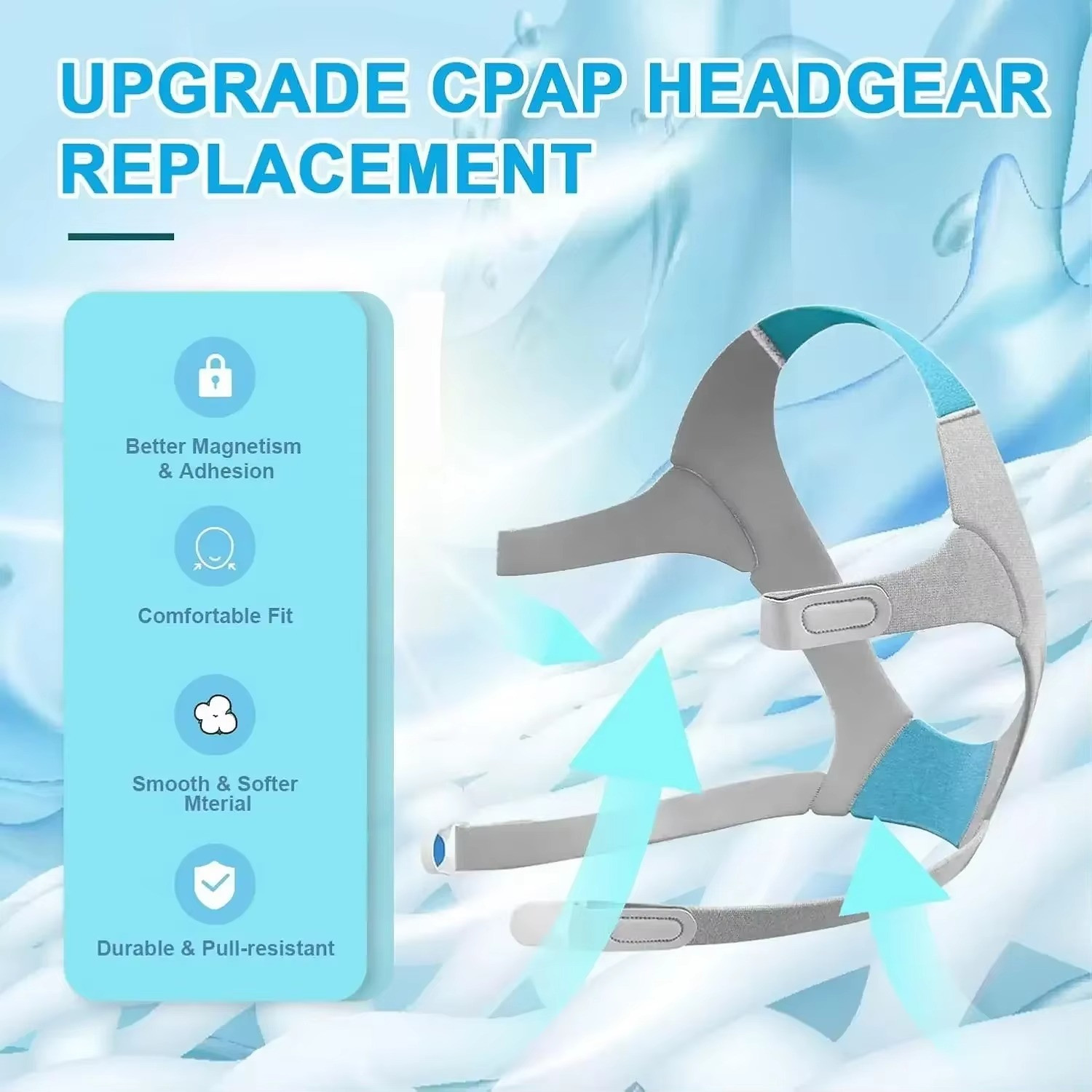 1 Pack CPAP Headgear for Resmed AirFit F20 with Magnetic Clips, Replacement Head