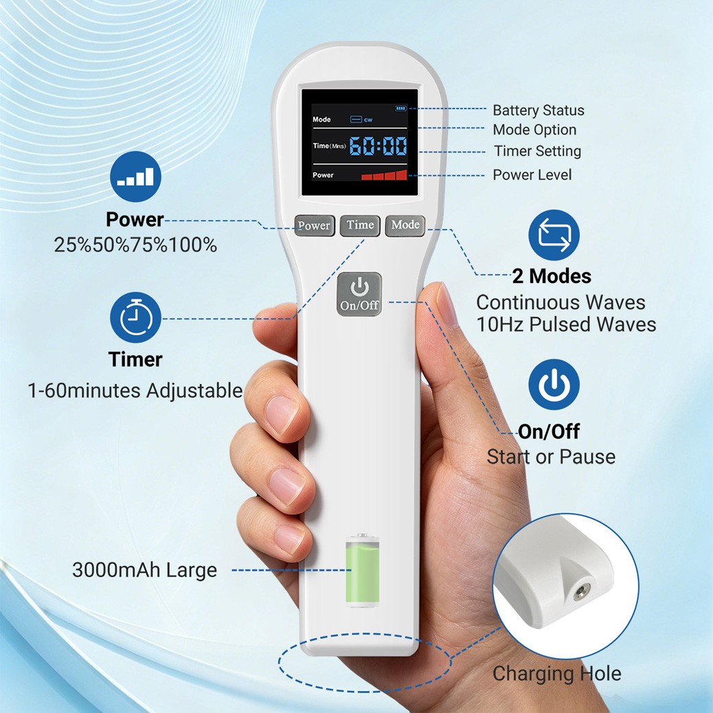16x650nm+4x808nm Home Laser Therapy Device for Back Neck Elbow Knee Pain Relief