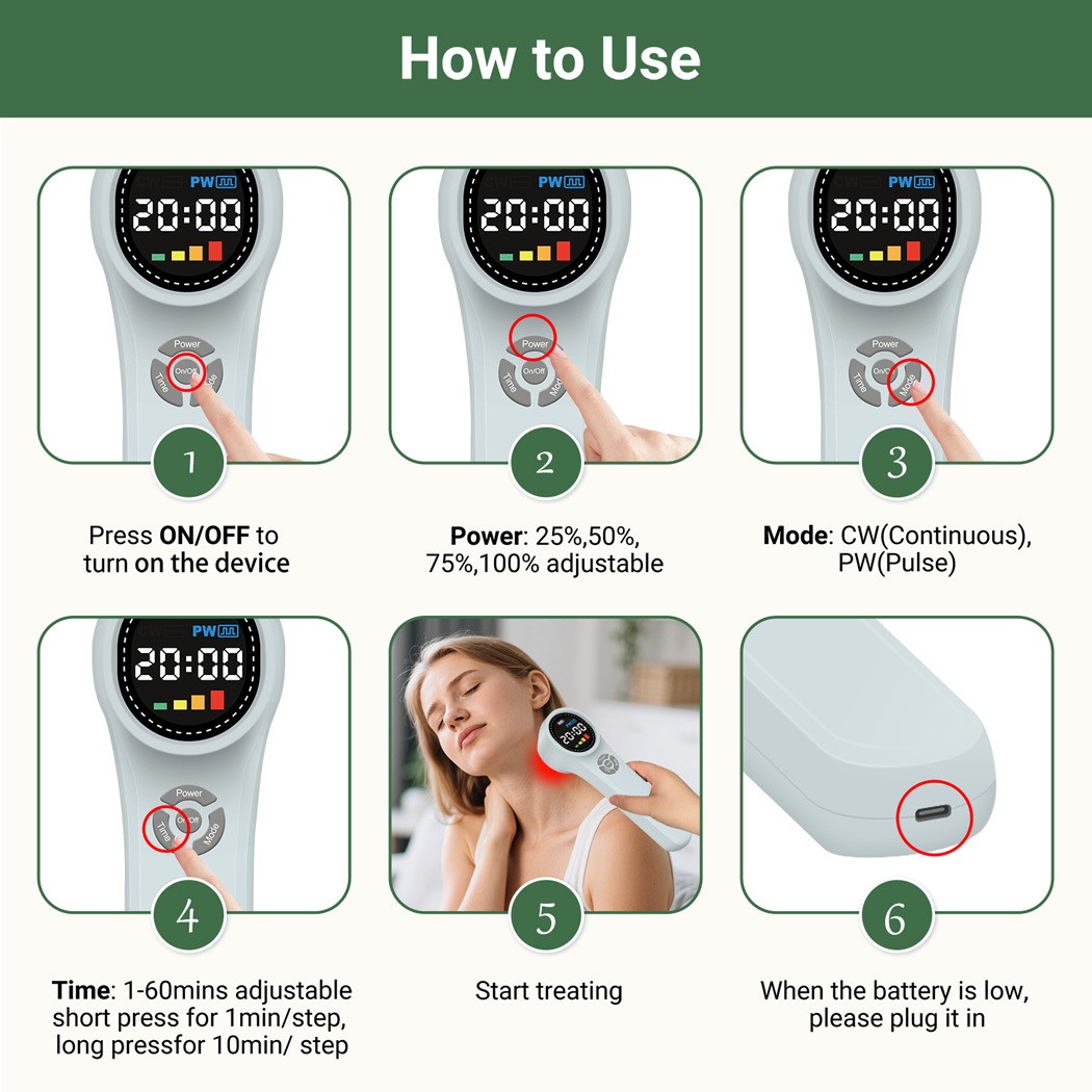 High Power 1760mW Laser Therapy Machine Triple Wave Deep Tissue for Pain Relief