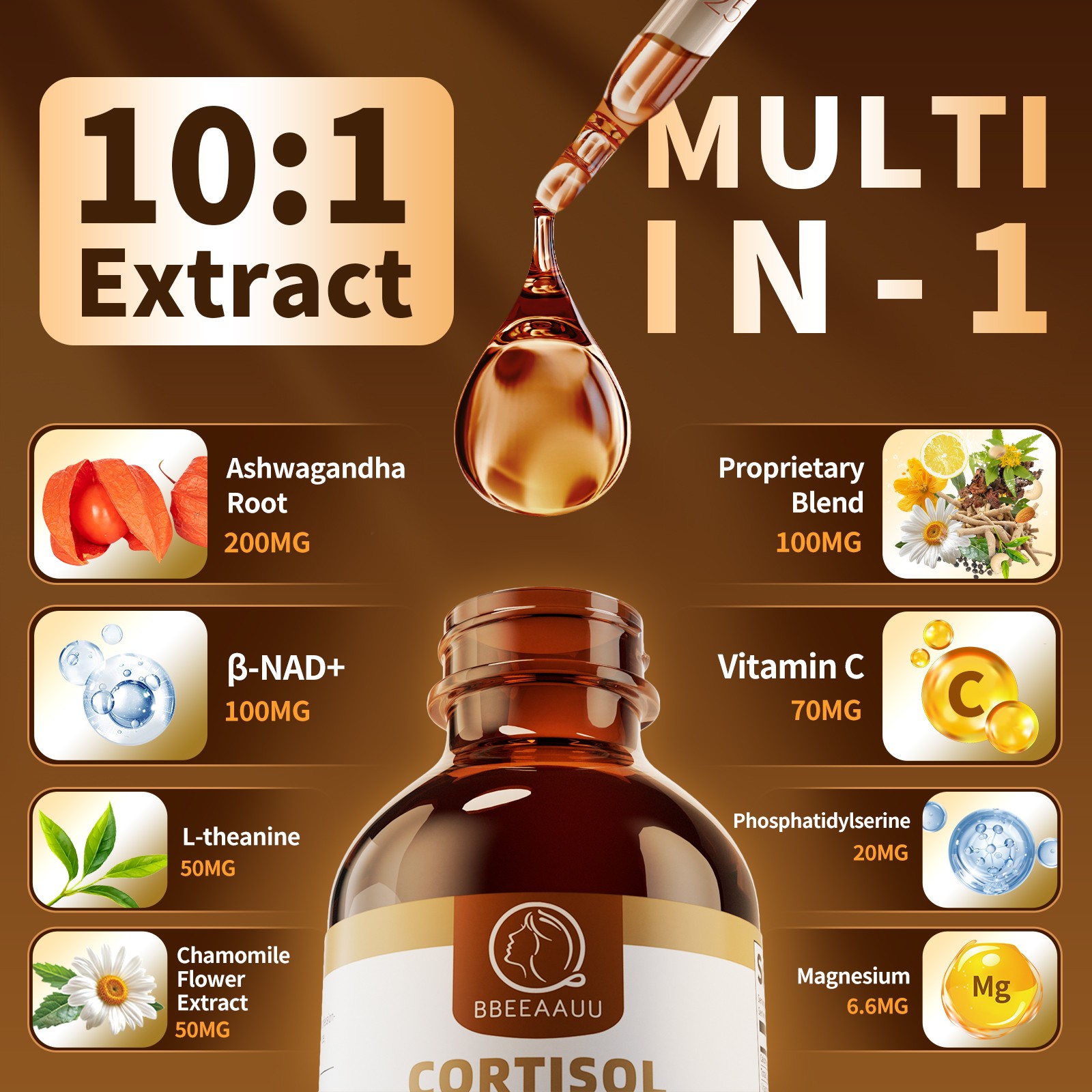 21-in-1 Cortisol Manager Reducer Liquid Drops, Support Night, Focus & Energy