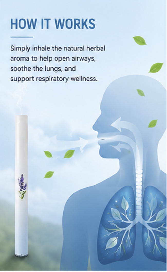 2 Pack Herbal Diffuser Featuring Mullein, Thyme & Mint for Lung Health & Fresh A