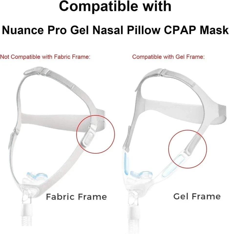 Nuance Pro Headgear, CPAP Headgear Replacement for Philips Respironics Nuance