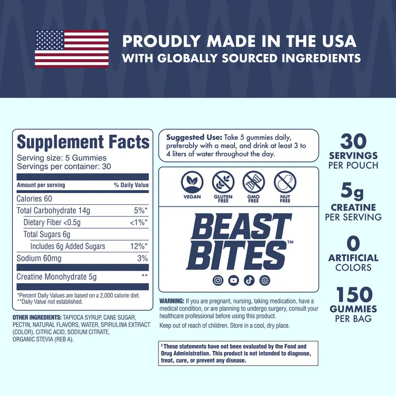Creatine Infused Gummies – Beast Bites (NSF Certified for Sport)