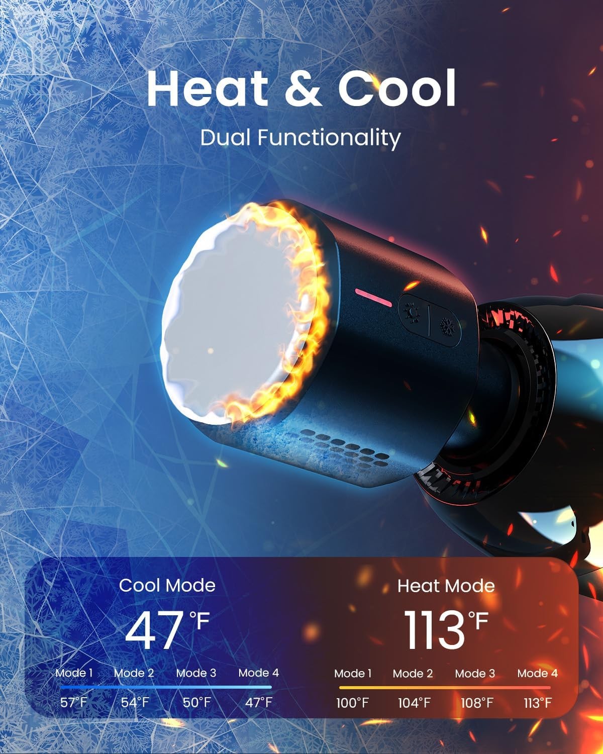 RENPHO Active+ Thermacool Massage Gun with Heat and Cold, Percussion Deep Tissue