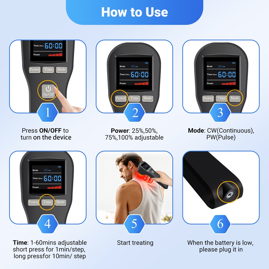 LLLT Laser Therapeutic Physiotherapy Red Light Therapy Pain Device 20pcs Diodes