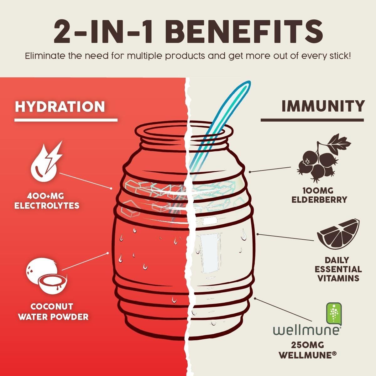 2-in-1 Hydration Packets & Immunity Electrolytes Powder, Watermelon Flavor, Vega