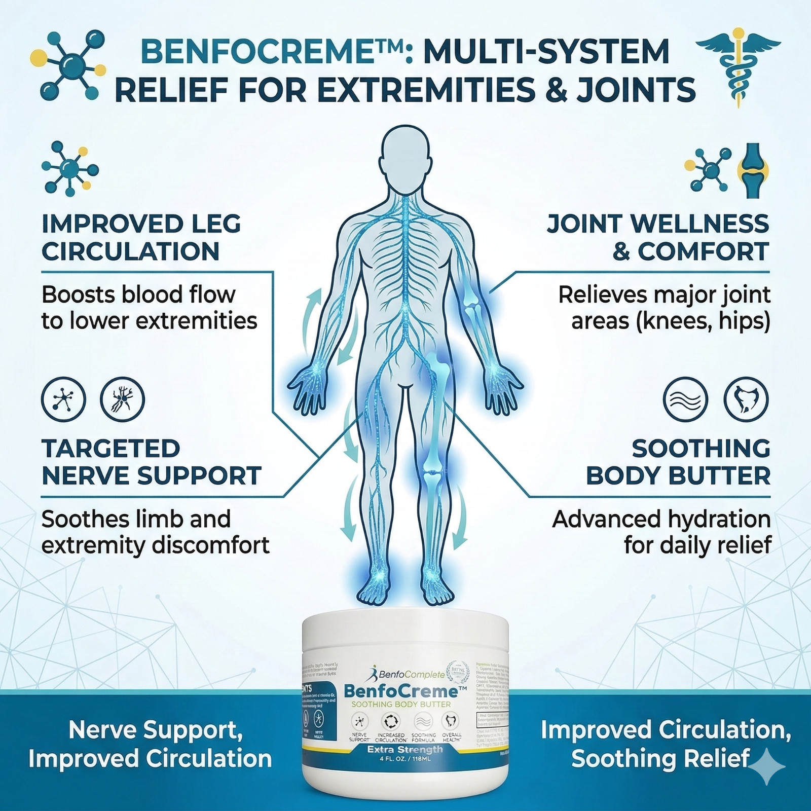 Neuropathy Nerve Relief Cream – Maximum Strength Relief Cream for Foot, Hands