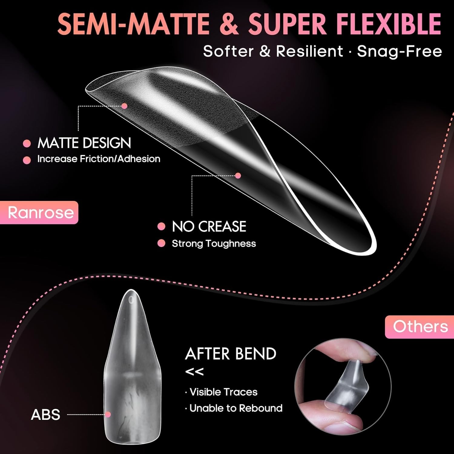Durable Half Matte Long Almond Nail Tips – 240 Pieces for Perfect Manicures