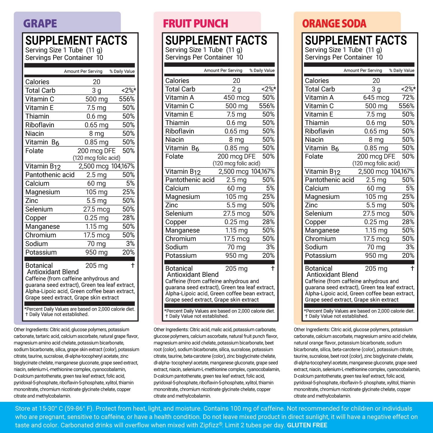 Zipfizz Energy Multi-Vitamin Hydration Drink Mix, Combo Pack, 30 ct.