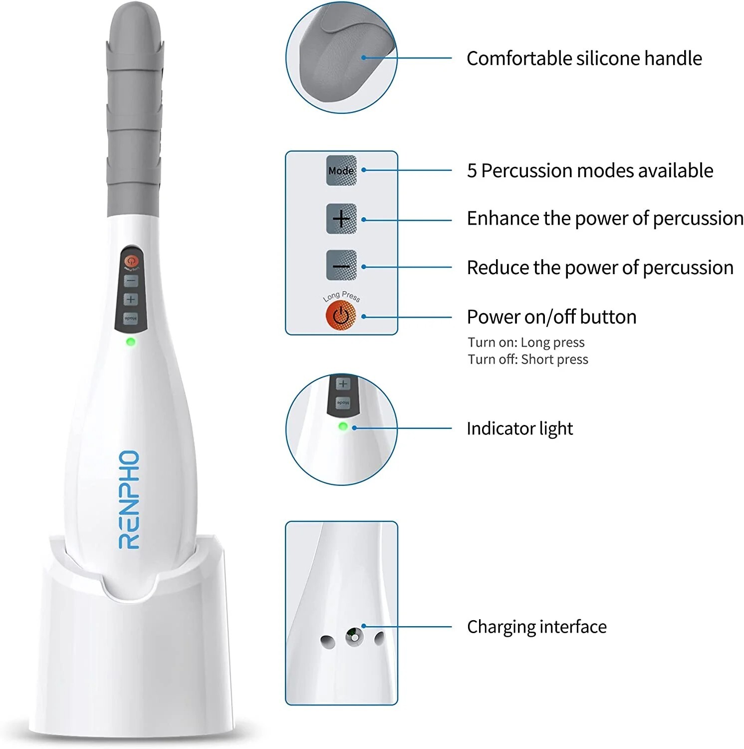 RENPHO Hand Held Deep Tissue Massager Percussion Massager Gun Rechargeable Gift
