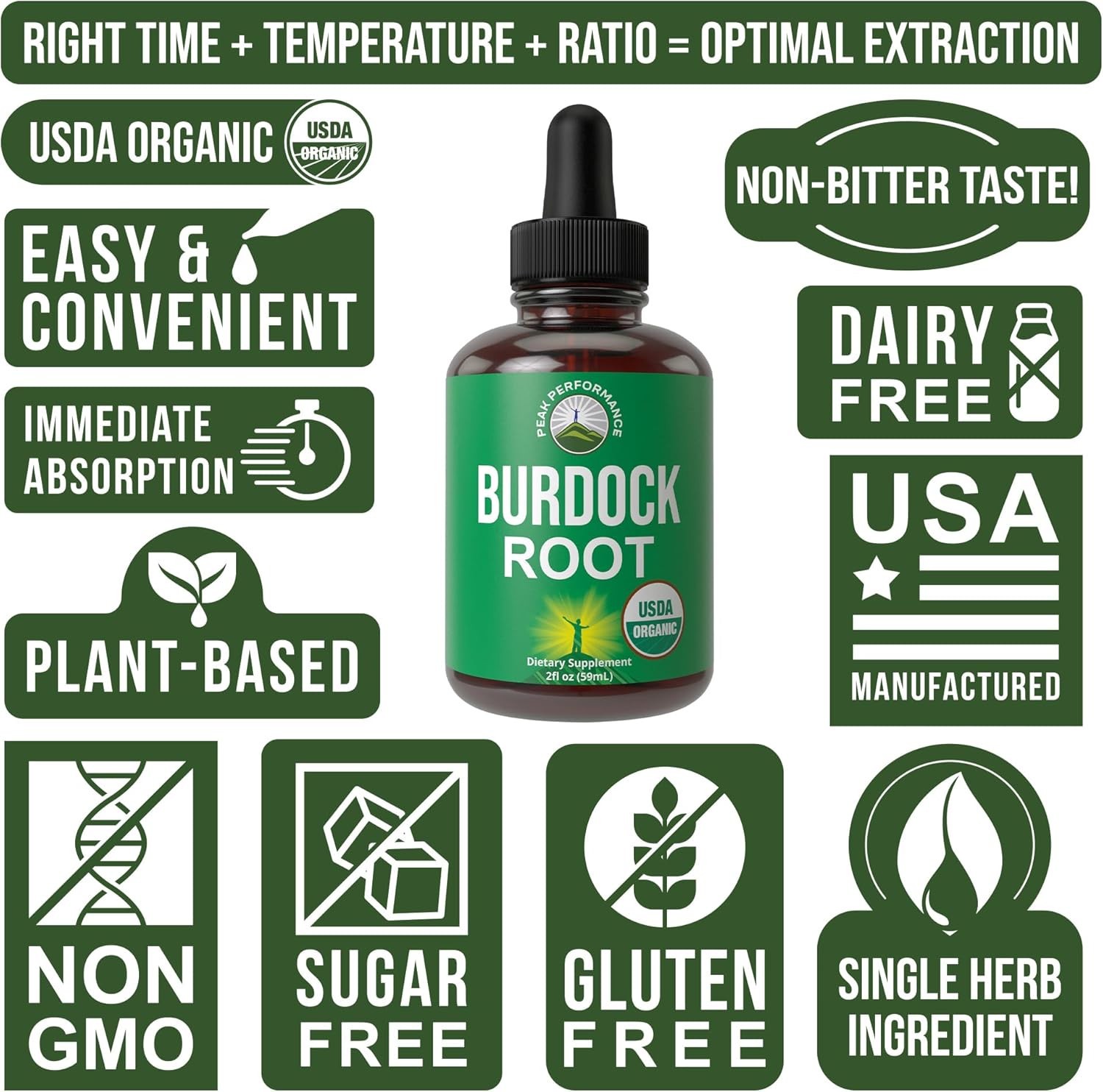 New Peak Performance USDA Organic Burdock Root Liquid Drops 2 Fluid Oz Bottle