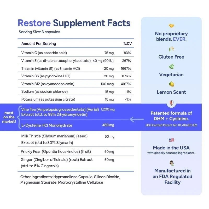 Cheers Restore | Supplement with DHM + L-Cysteine | Feel Better after Drinking