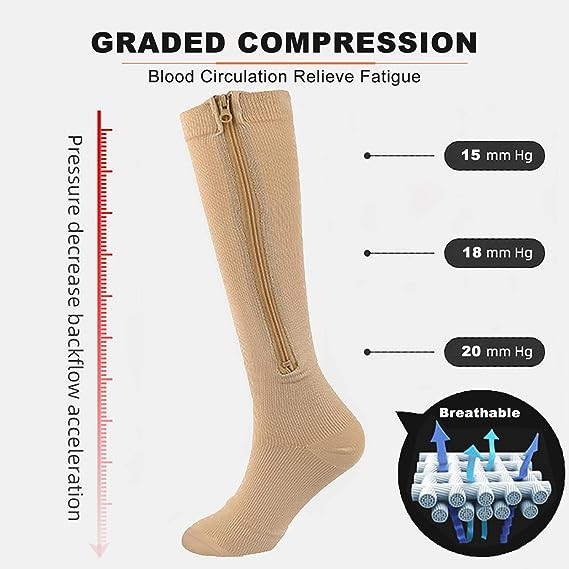 3 Pares Medias Calcetines De Compresion Mujeres Best – 20-30Mmhg Para Hombres Y
