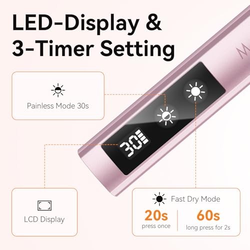 UV Nail Lamp, Handheld Flash Cure Lamp with Painless Mode A2-Rose Gold