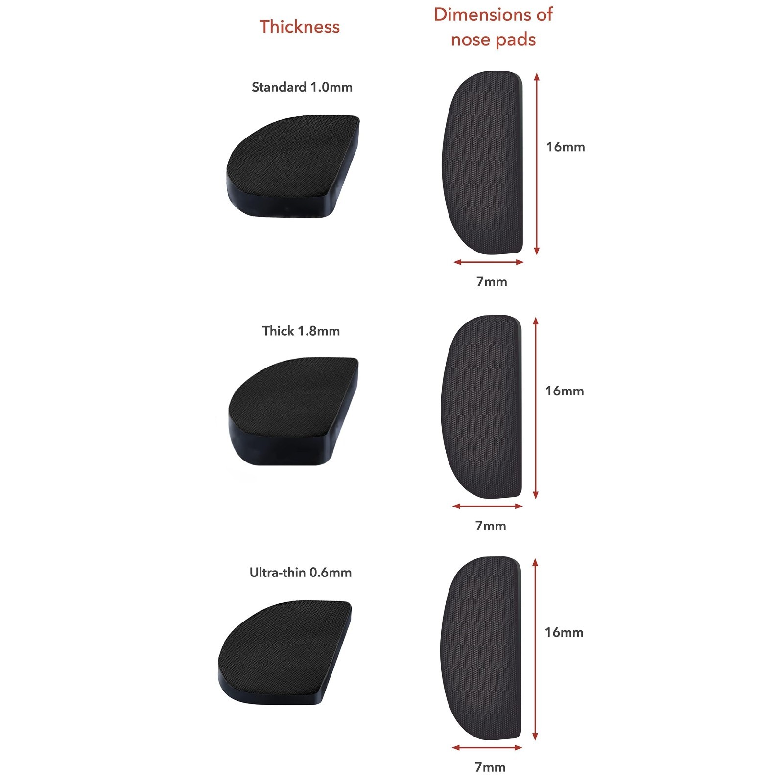 Ultra-Thin Anti-Slip Eyeglass Nose Pads – 5 Pairs Black, 0.6mm, USA Made, Micros