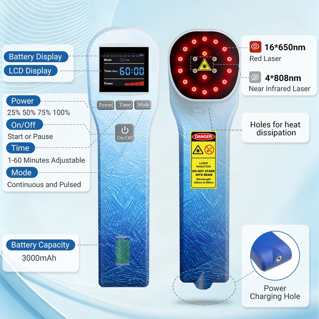 880mW Class 3b Cold Laser Therapy LLLT Device for Pain Relief 16*650nm+4*808nm