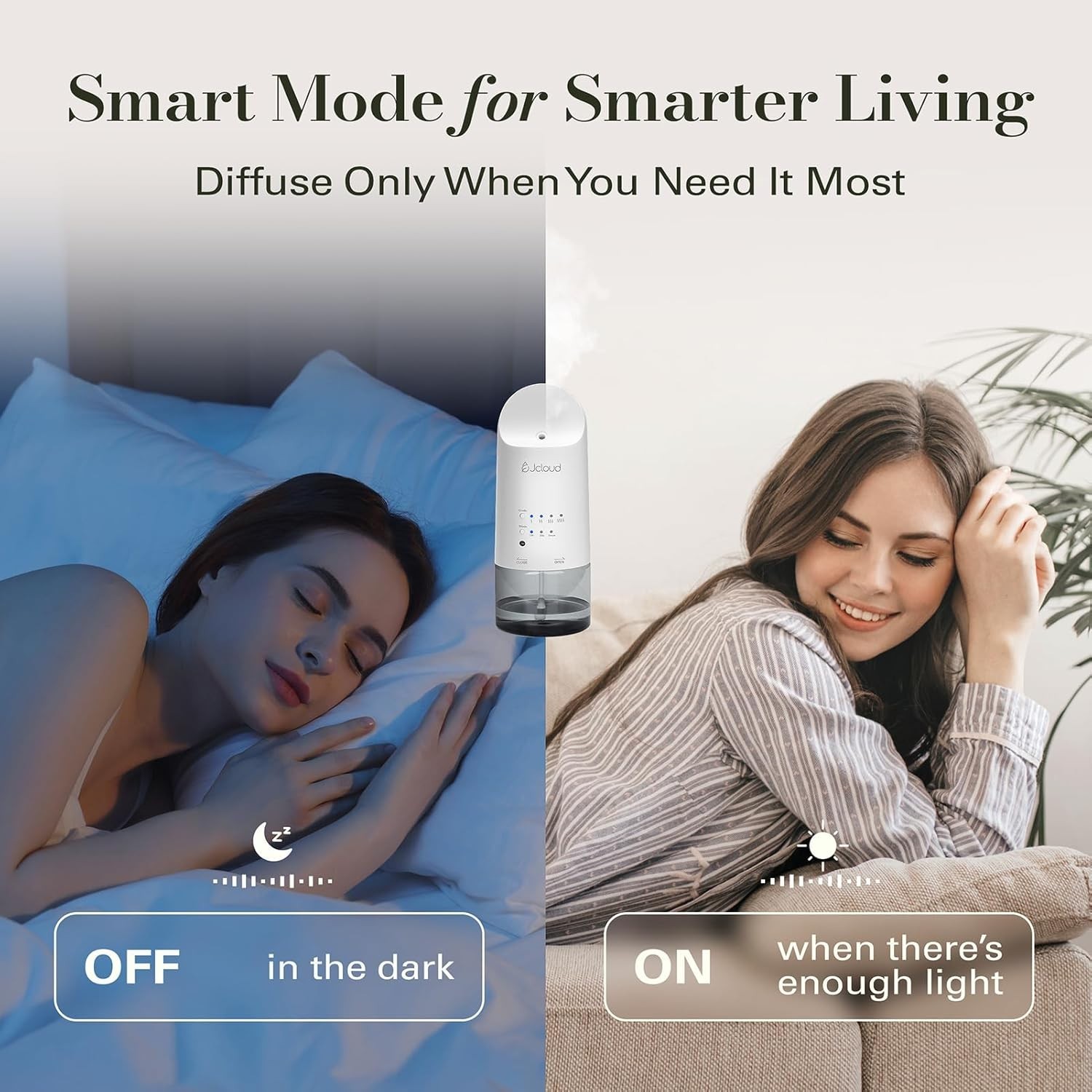 Plug-In Essential Oil Diffuser – Smart Waterless Scent, 160ML, White