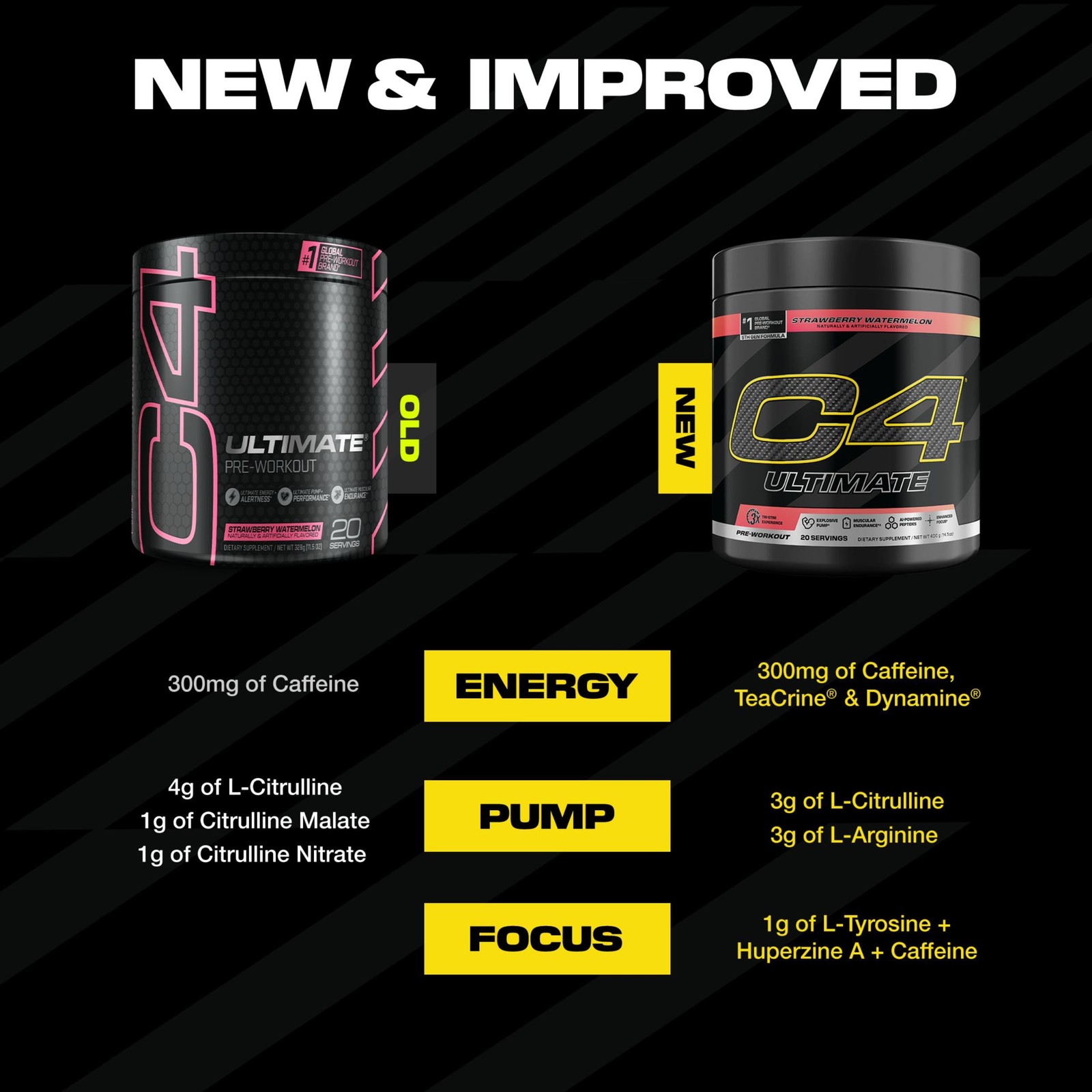 C4 Ultimate Pre Workout 11.5 Ounce (Pack of 1), 20 Servings 1)