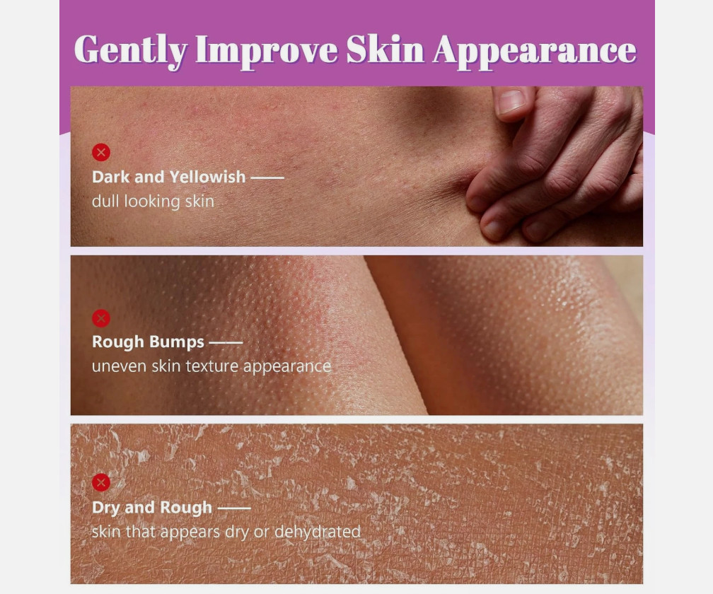 Glycolic Acid Exfoliating Body Stick with 7% AHA & 0.5% BHA – Solid Body Exfolia