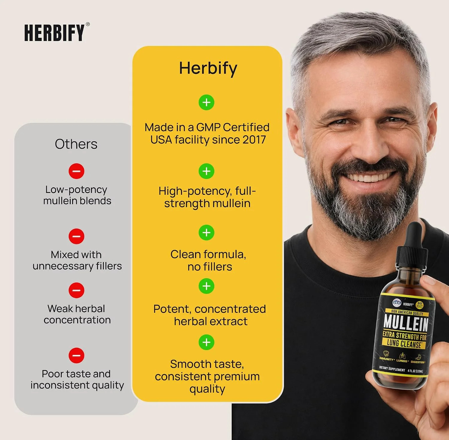 Mullein Drops – Lung Cleanse – Leaf Extract – Powerful Mullein for Immun