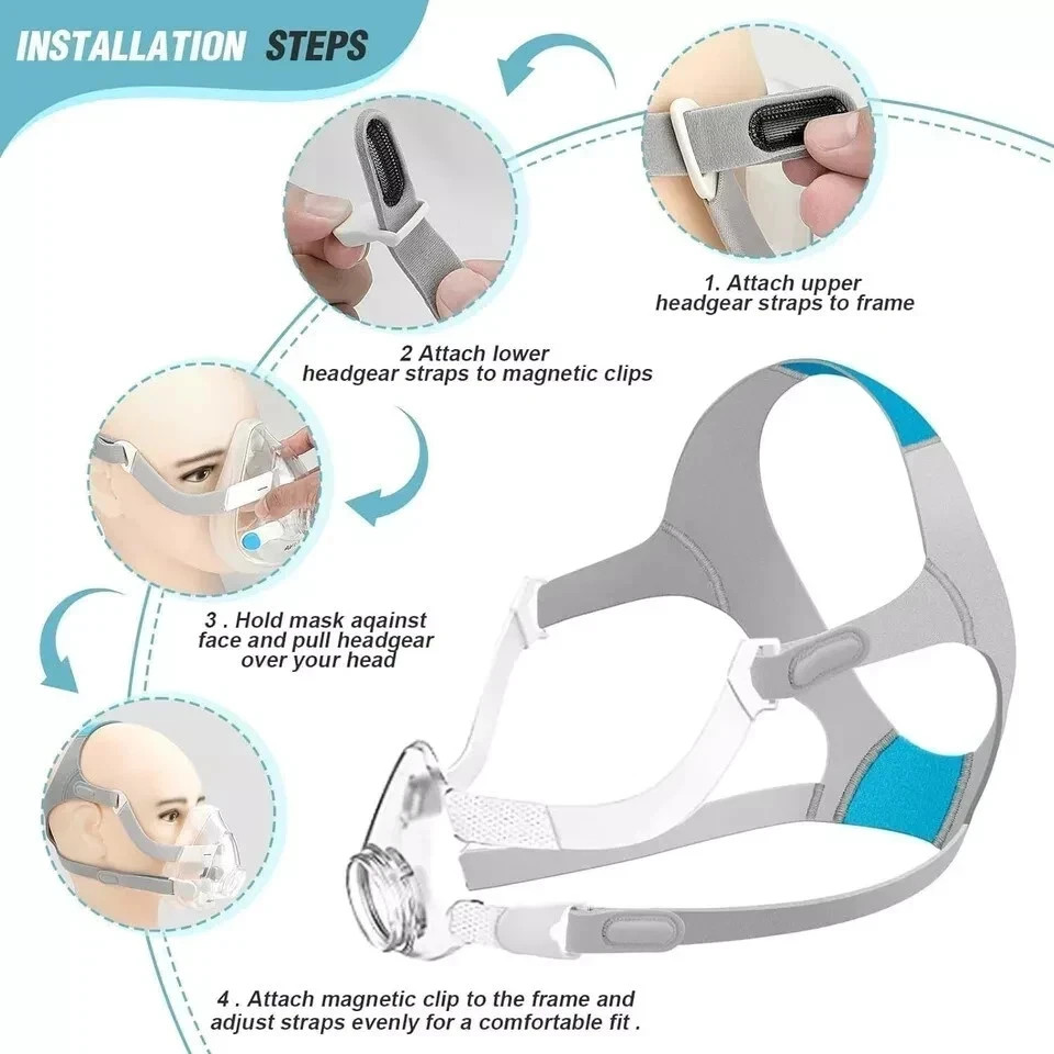 1 Pack CPAP Headgear for Resmed AirFit F20 with Magnetic Clips, Replacement Head