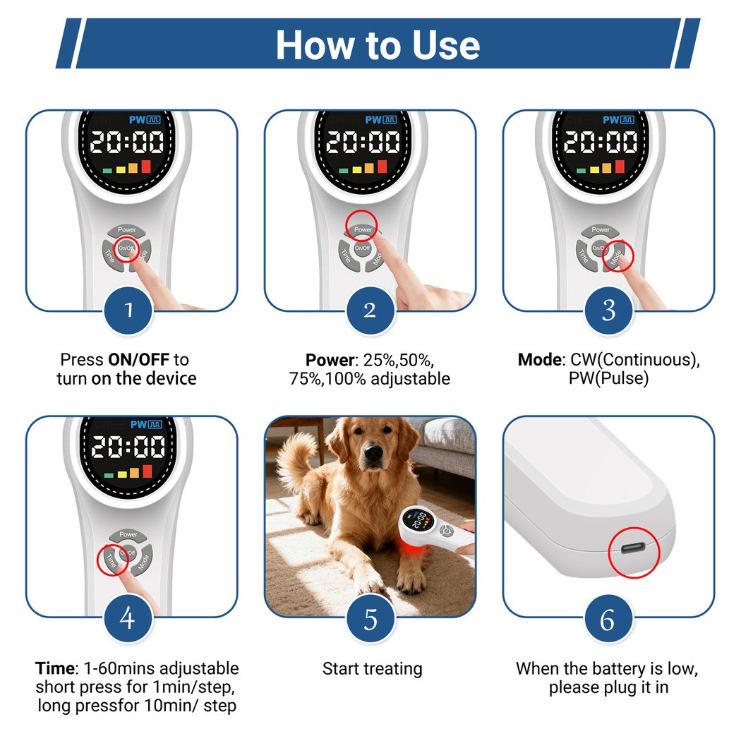 Low Level Laser Therapy for Human and Pet Pain Relief for Arthritis and Injuries